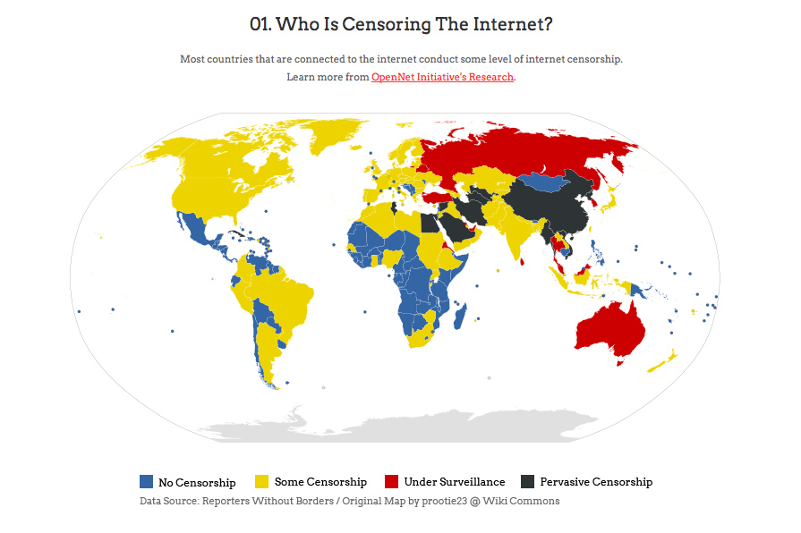 The World According to Internet Censorship